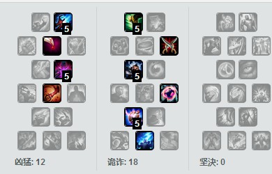LOL中路最强杀神Top5 火影劫竟排名垫底
