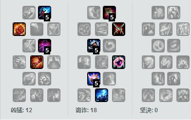 LOL中路最强杀神Top5 火影劫竟排名垫底