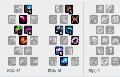 LOL中路最强杀神Top5 火影劫竟排名垫底