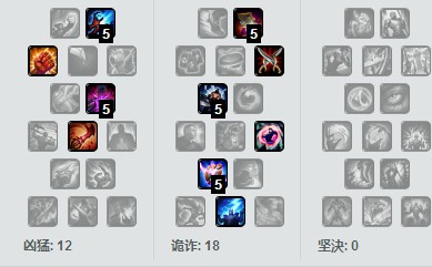 LOL中路最强杀神Top5 火影劫竟排名垫底