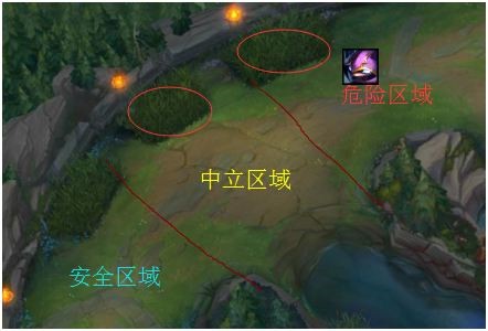英雄联盟顶级上单抗压技巧 LOL上单如何抗压发育
