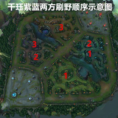 英雄联盟新版千珏要怎么玩 LOL千珏加强后打野攻略