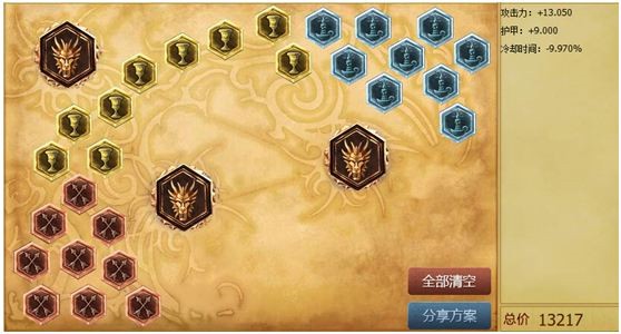 英雄联盟S7最新版通用符文搭配心得分享 LOL7.5新版本怎么选择符文