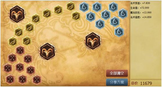 英雄联盟S7最新版通用符文搭配心得分享 LOL7.5新版本怎么选择符文