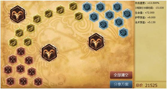 英雄联盟S7最新版通用符文搭配心得分享 LOL7.5新版本怎么选择符文