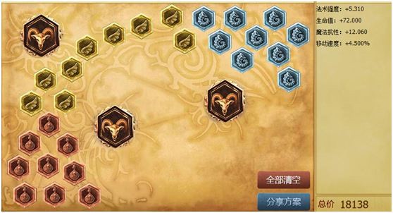 英雄联盟S7最新版通用符文搭配心得分享 LOL7.5新版本怎么选择符文