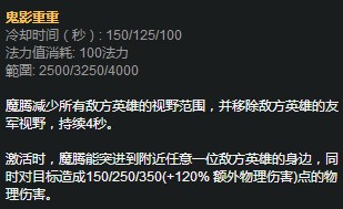 英雄联盟LOL双排上分英雄推荐 双排梦魇卡牌全球打法攻略