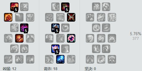 英雄联盟LOL双排上分英雄推荐 双排梦魇卡牌全球打法攻略