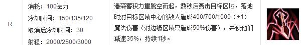 英雄联盟LOL新版本加里奥技能机制解析 新版加里奥厉害吗