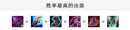 LOL瑞兹常用连招技巧分享 瑞兹连招怎么打伤害