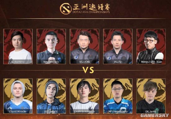 dota2亚洲邀请赛小组赛分组亮点十足b神将solo中国心ee