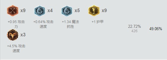 LOL7.6嗜血天赋加强对ADC打法影响解析 大嘴老鼠嗜血流打法攻略
