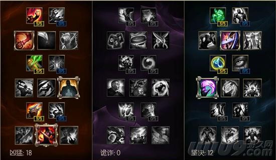 LOL黑切破败奥巴马连招表及对线技巧 7.6奥巴马怎么出装备