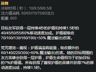英雄联盟S7护盾流强力辅助推荐 s7强势辅助玩法攻略