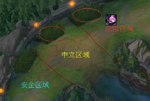 LOL7.6上单召唤师技能推荐 传送使用方法及小技巧分享