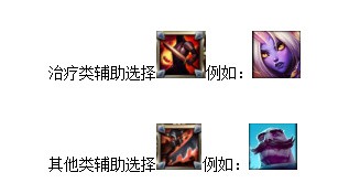 LOL基石天赋英雄选择攻略 基石天赋不同英雄怎么选