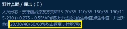 LOL最新AD豹女玩法攻略 AD打野豹女出装天赋及连招技巧