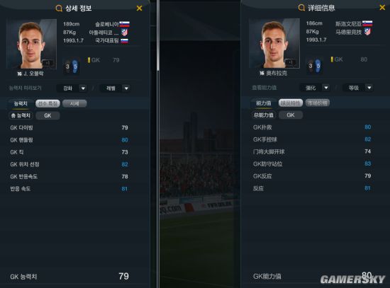 FIFA Online3最新韩服16卡马竞套数据图鉴 马