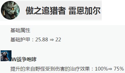 LOL狮子狗打野能力频繁被削怎么办 7.7上单狮子狗玩法全攻略