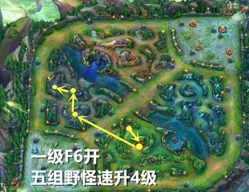 LOL7.7版本木木打野思路及玩法解析 新版木木打野天赋符文推荐