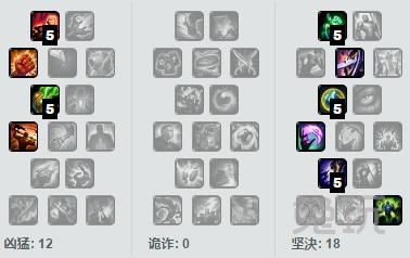 LOL奥拉夫石裔契约天赋打野玩法攻略 纯肉奥拉夫打野天赋符文推荐
