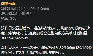 LOL7.7狗熊打野玩法技巧及gank思路分享 7.7狗熊出装及天赋符文推荐