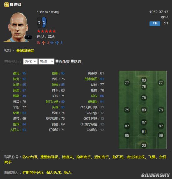 FIFA Online3国服各位置最强球员推荐