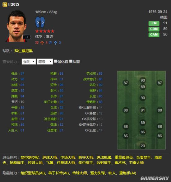 FIFA Online3国服各位置最强球员推荐