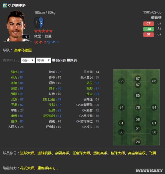 FIFA Online3国服各位置最强球员推荐