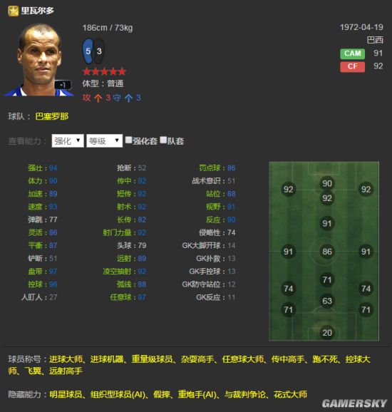 FIFA Online3国服各位置最强球员推荐