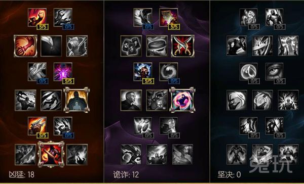 英雄联盟LOL7.7版本上单AD凯南打法攻略 上单AD凯南怎么玩