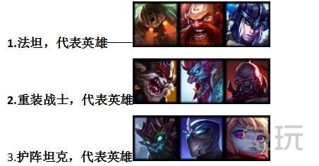 LOL7.9新版本坦克玩法及出装攻略 7.9大树扎克猪妹怎么出装