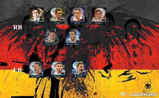 FIFA Online3德国套各位置球员及阵型推荐 德国