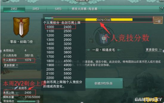 剑网3名剑币上限规则详解名剑币为什么获取不了 游民星空gamersky Com