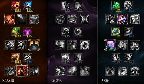 LOL7.9诺手出装推荐及玩法攻略 新版本诺手怎么玩
