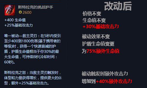 LOL7.9装备改动及新增属性详解 新版本出装套路推荐