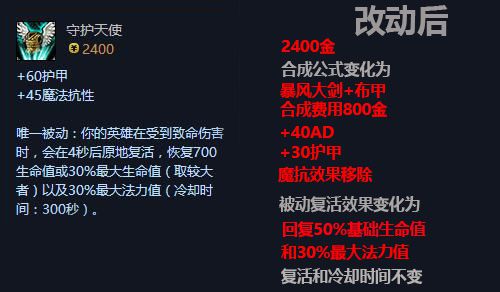 LOL7.9装备改动及新增属性详解 新版本出装套路推荐