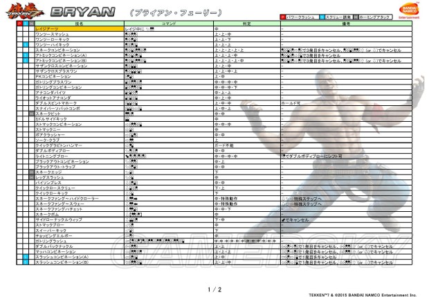 铁拳7出招表全人物招式按键说明