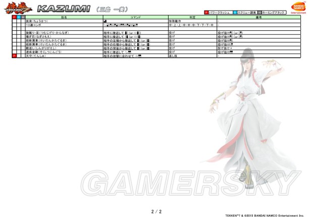 铁拳7三岛一美出招表图片