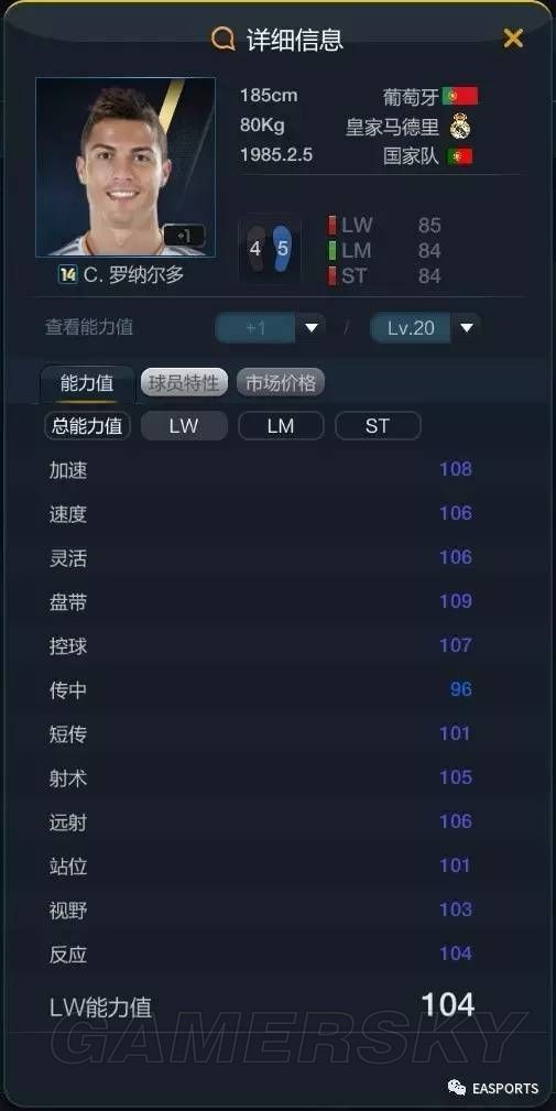 FIFA Online3 C罗各赛季球员卡测评 C罗哪个好