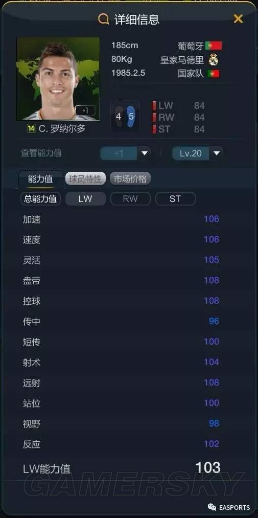 FIFA Online3 C罗各赛季球员卡测评 C罗哪个好