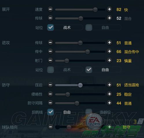 FIFA Online3 433阵容战术板及球员推荐 433阵