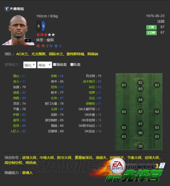 FIFA Online3曼城套各位置超强球员推荐 曼城套