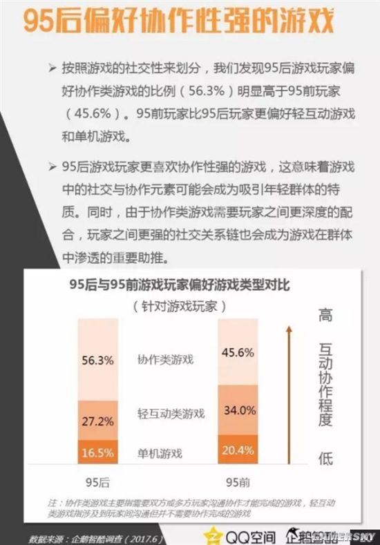 《街霸6》民圆主题直MV公布 游戏将于2023年出售