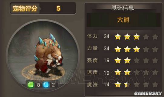 魔力宝贝手机版宠物哪些厉害 全宠物成长排名