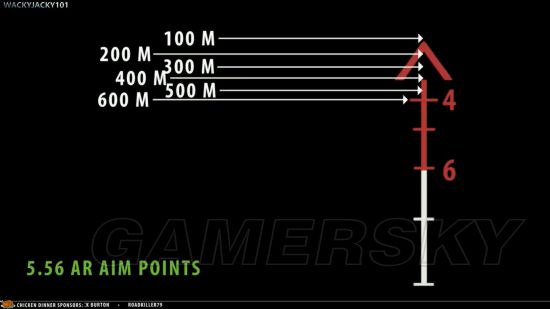 《绝地求生大逃杀》倍镜及武器瞄准点详解 二