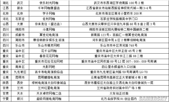 游民星空