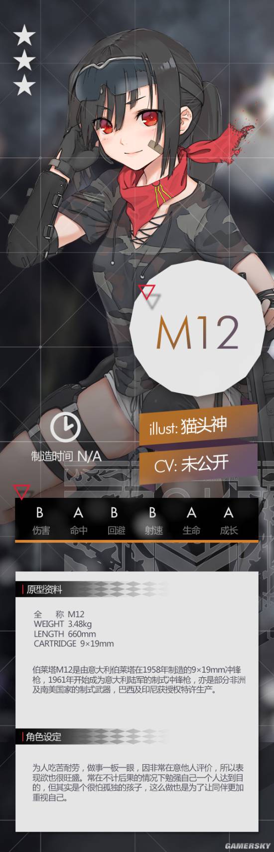 少女前线m12战术人型百科m12大破立绘图鉴