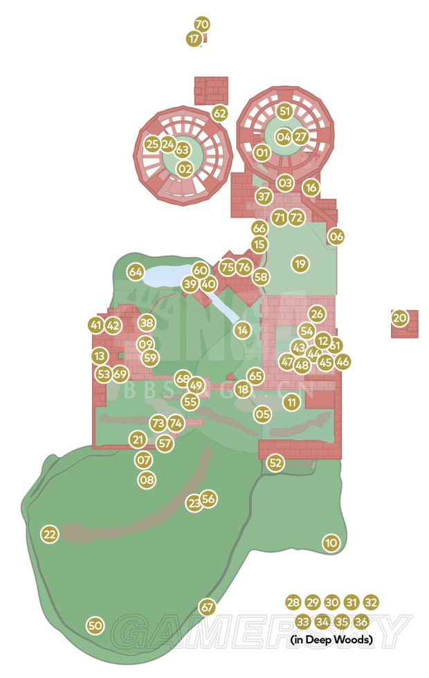 第七城市