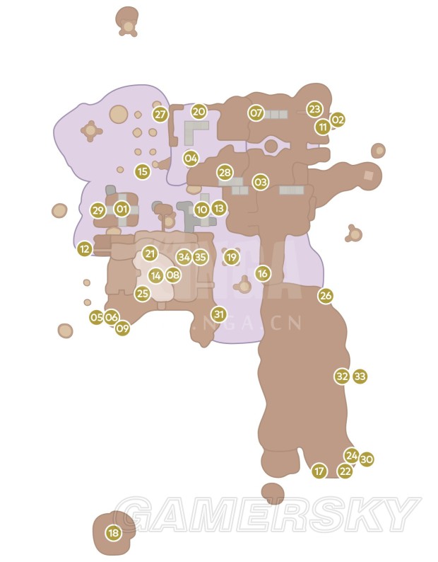 第七城市